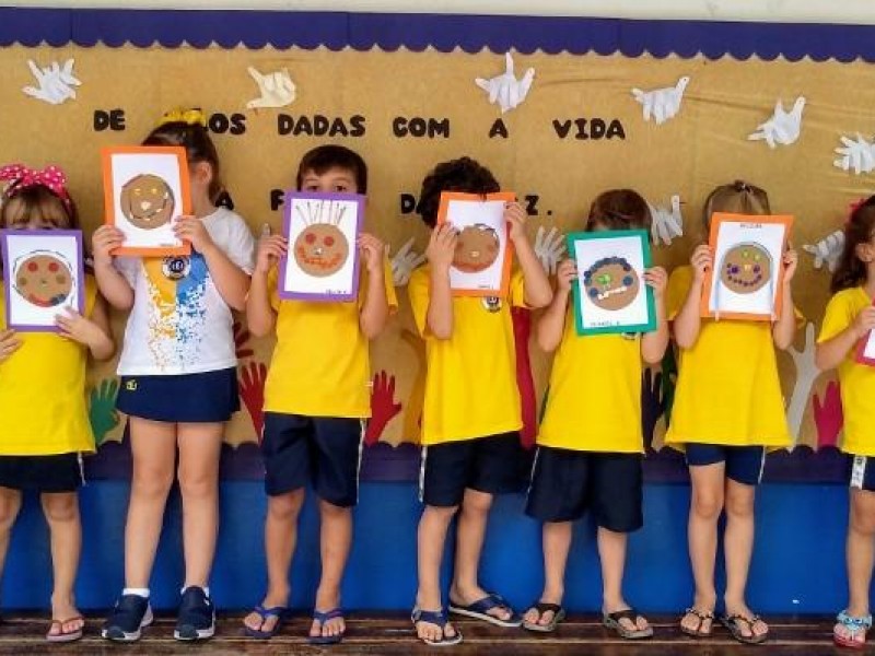 Partes do rosto